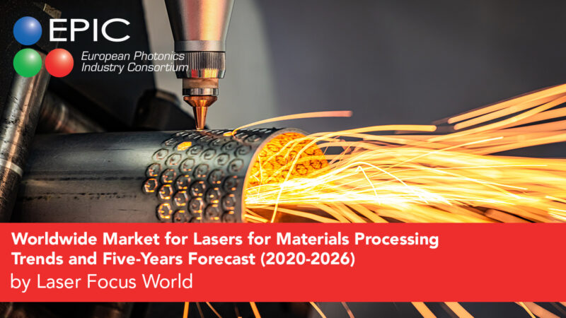 2021 WW Lasers for Material Processing 5-Year Forecast