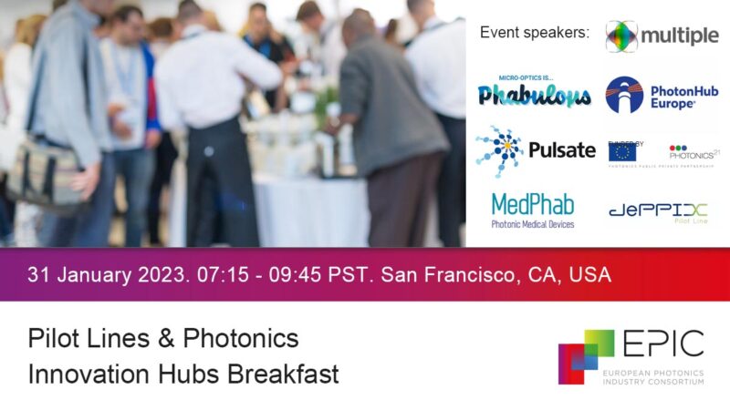 Pilot Lines & Photonics Innovation Hubs Breakfast